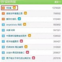 tizzy-t最新爆料  第2张